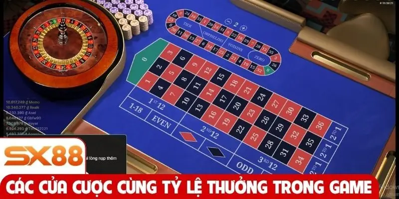 Các cửa cược cùng tỷ lệ thưởng trong game