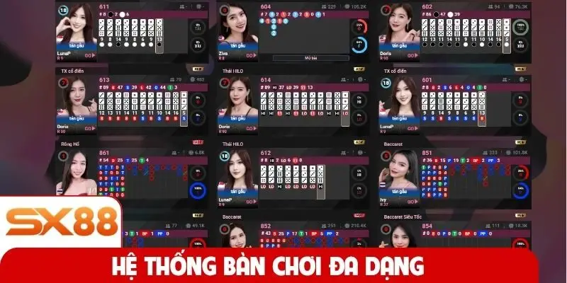 Hệ thống bàn chơi đa dạng