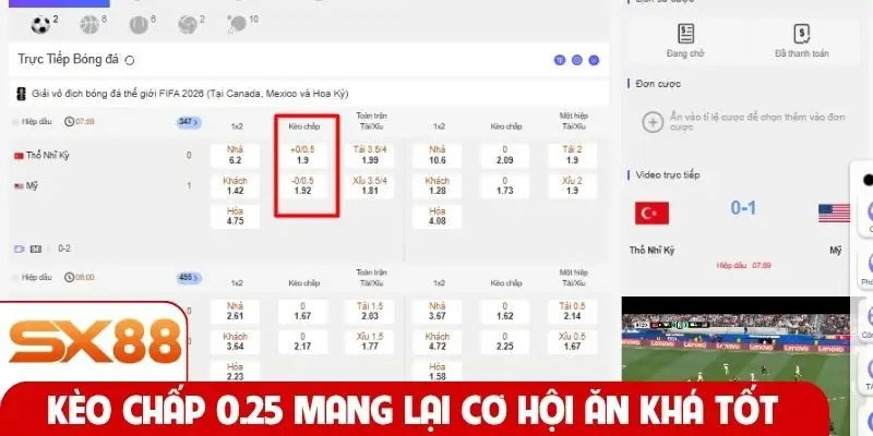 Kèo chấp 0.25 mang lại cơ hội ăn khá tốt