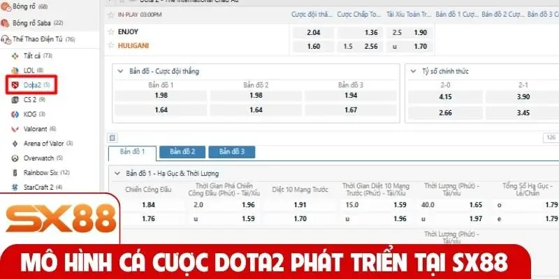 Mô hình cá cược Dota2 phát triển tại SX88