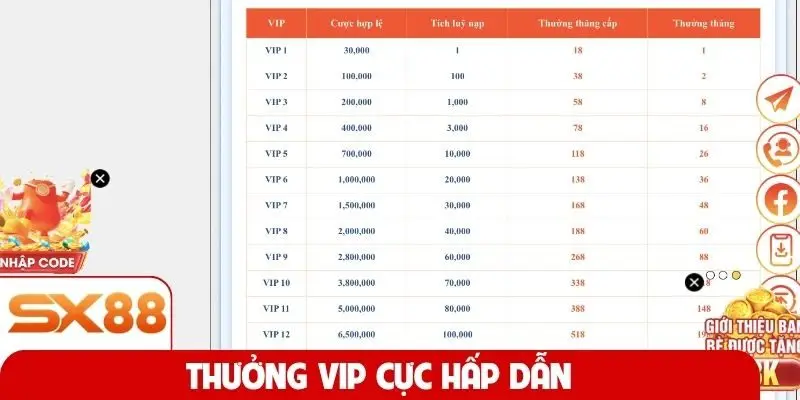 Thưởng VIP cực hấp dẫn
